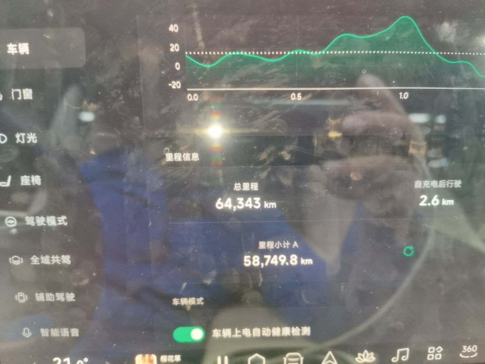 XPeng G6 2024 580 Long-Range Plus — снимка 14