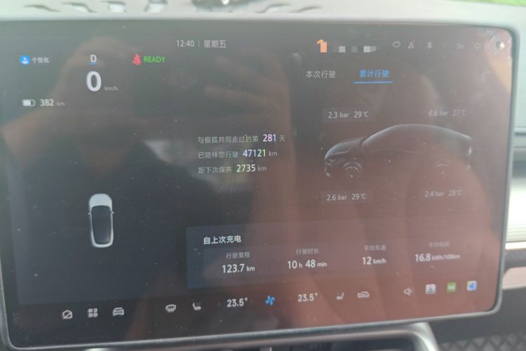 Used ARCFOX Alpha S5 2024 560PRO 185kW
