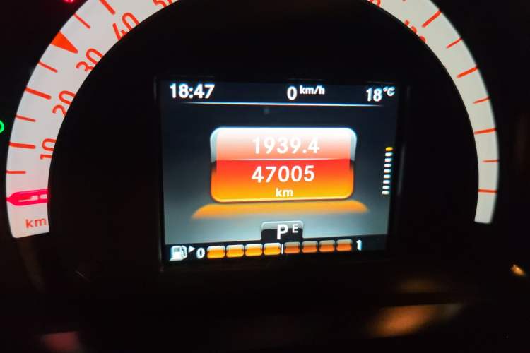 Used smart fortwo 2016 0.9T 66kW Hardtop Pioneer Edition Odometer Close Up