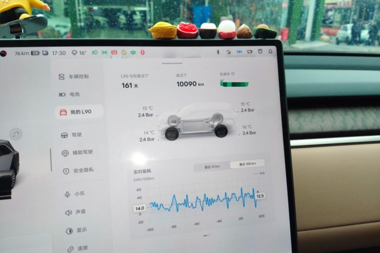 Used ONVO Luxeed L90 2025 Model—Max Six-Seater Version