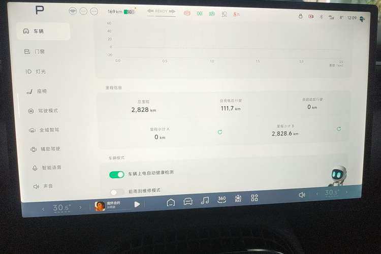 Used XPeng G7 2025 702 Max