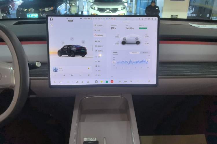 Used ONVO L60 2024 60 kWh All-Wheel Drive
