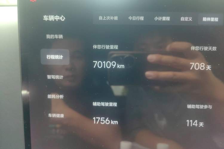 Used Li Auto L7 2023 Pro Model