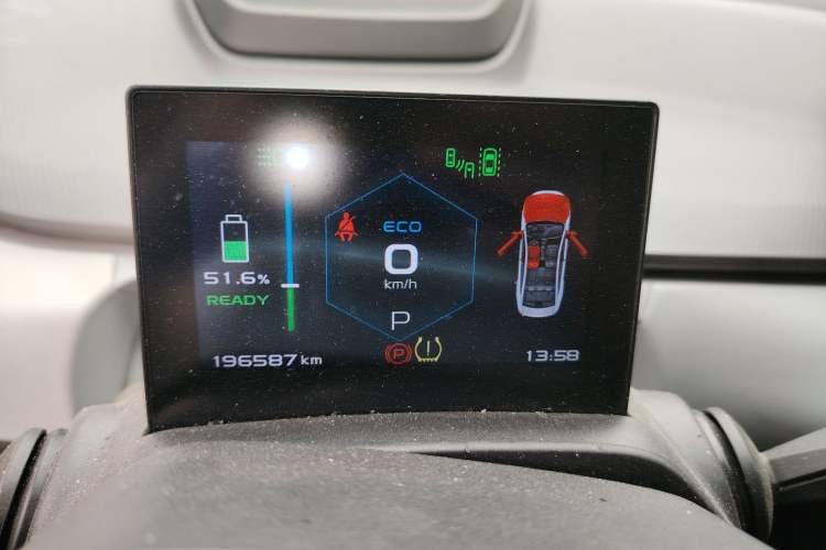 Used Geometry A 2019 High-Performance Standard Range Power Edition Instrument Cluster