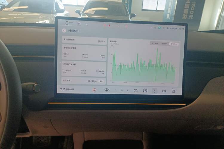 Used Hongqi Tiangong 06 2025 660 4x4 Smart Selection Edition