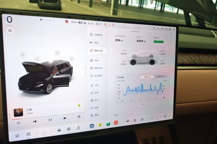 Used ONVO Luxeed L90 2025 Model—Max Six-Seater Version