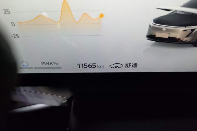 Used Nissan N7 2025 510 Max