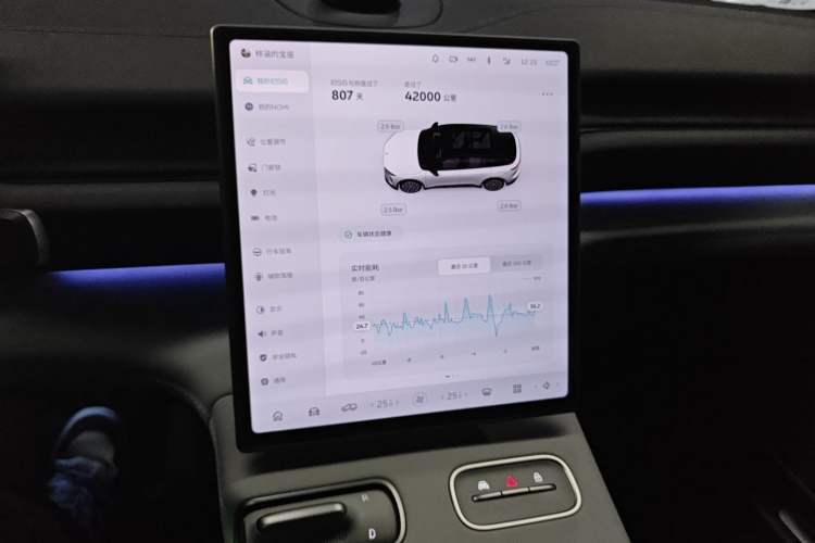 Used Nio ES6 2023 75 kWh