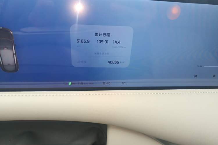 Used IM LS6 2023 Max Standard Edition
