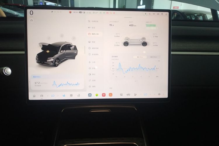 Used ONVO Luxeed L90 2025 Model—Ultra Six-Seater Version