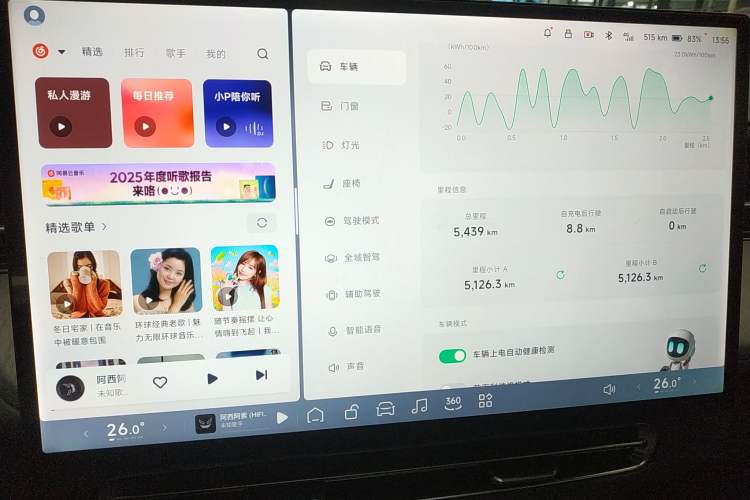 Used XPeng G6 2025 625 Long-Range Max Flagship Edition