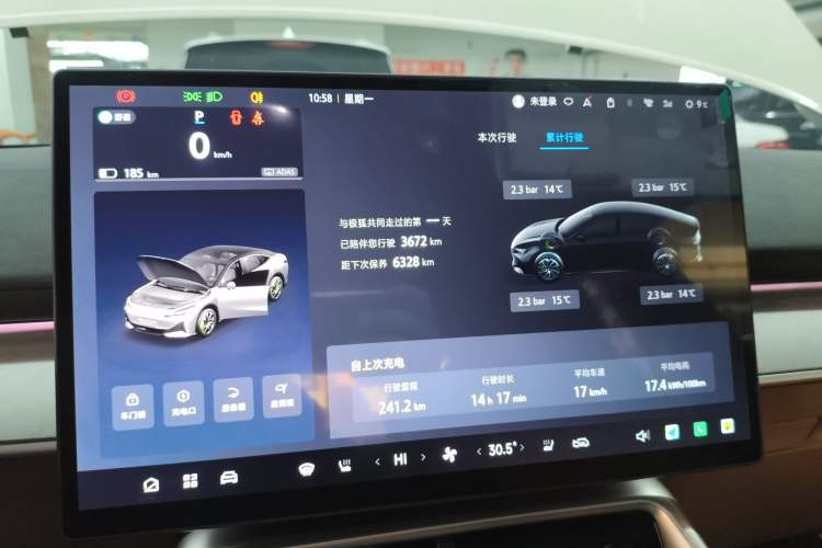 Used ARCFOX Alpha S5 2025 560MAX 185kW