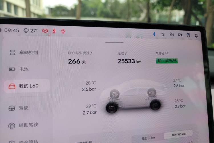 Used ONVO L60 2024 60 kWh Rear-Drive Version Odometer Close Up