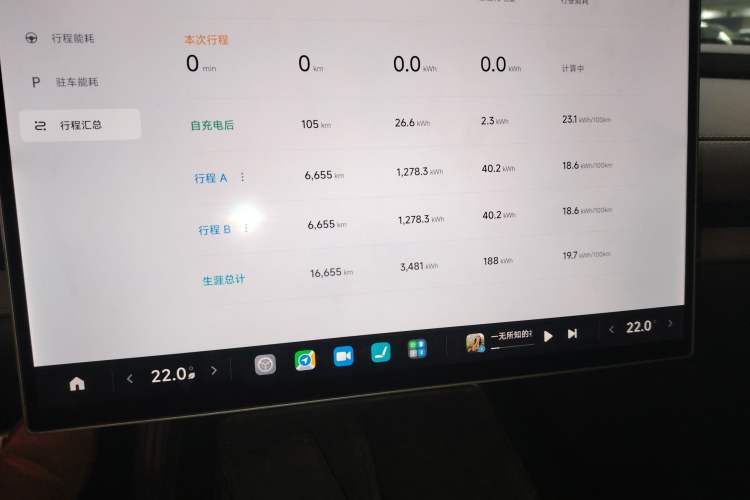 Used Xiaomi Auto SU7 2024 Four-Wheel Drive Ultra-Long Range Advanced Intelligent Driving Max Edition