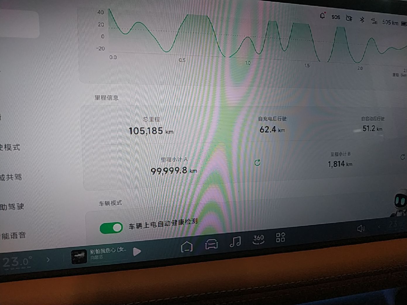 XPeng G9 2022 702 Pro — снимка 14