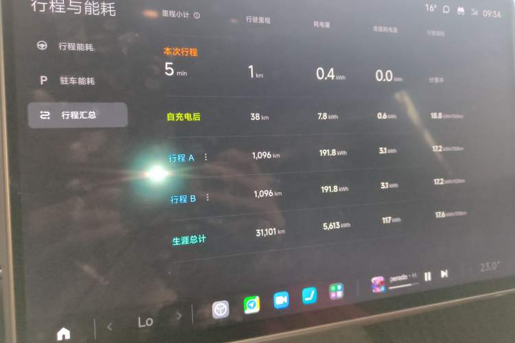 Used Xiaomi Auto SU7 2024 Four-Wheel Drive Ultra-Long Range Advanced Intelligent Driving Max Edition
