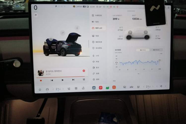 Used ONVO L60 2024 60 kWh Rear-Drive Version
