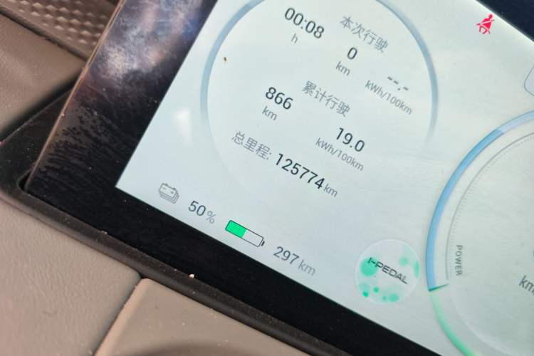 Used AION Y 2021 80 Enjoyment Tech Edition