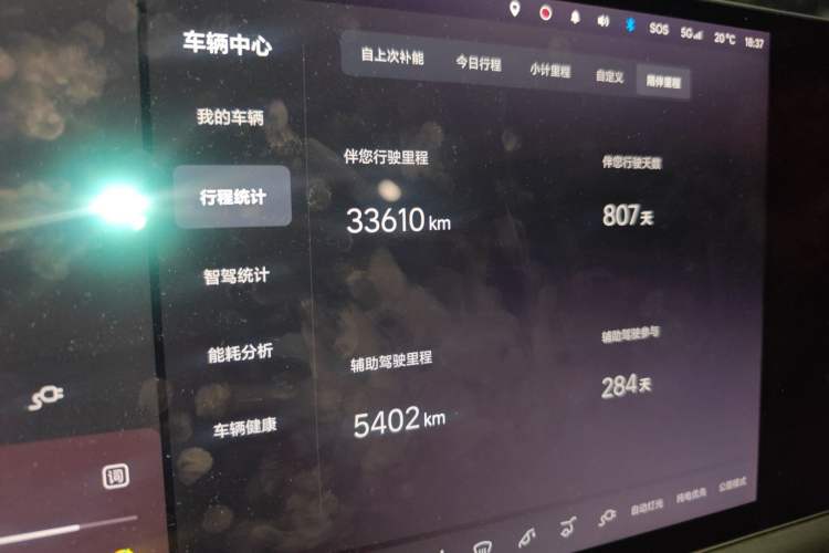 Used Li Auto L7 2023 Air model Odometer Close Up