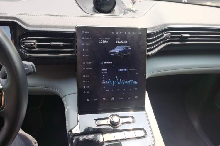 Used Nio ES8 2022 75 kWh Six-Seater Version
