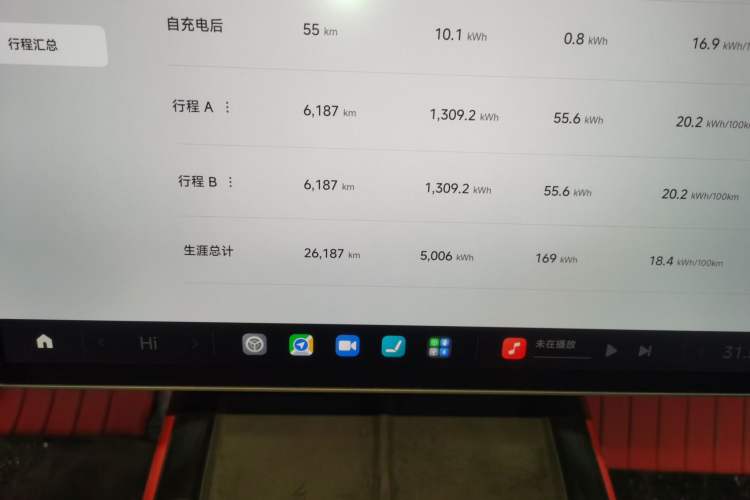 Used Xiaomi Auto SU7 2024 Four-Wheel Drive Ultra-Long Range Advanced Intelligent Driving Max Edition Instrument Cluster