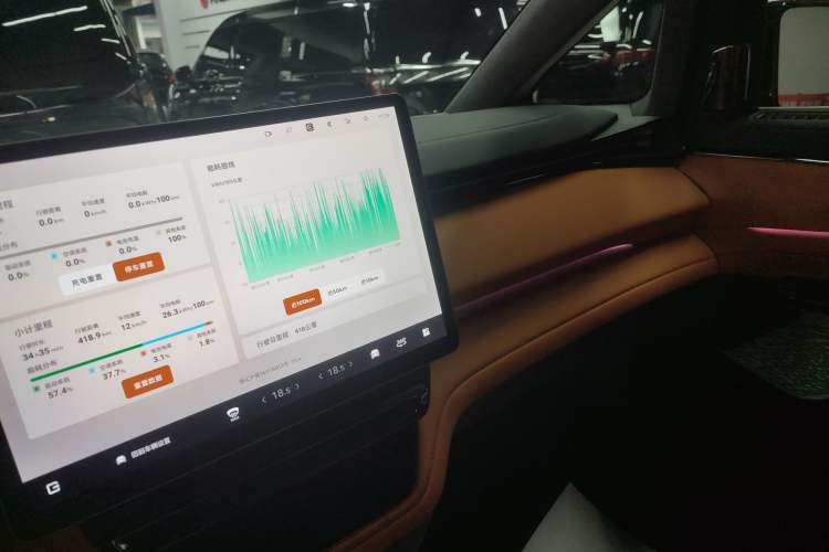 Used Geely Galaxy LEVC L380 2024 140-Degree 6-Seater All-Wheel-Drive Ultra