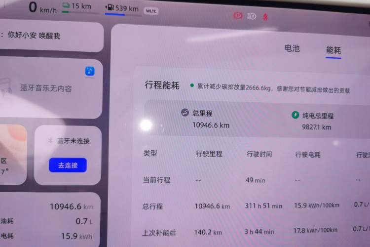 Used CHANGAN NEVO Q07 2025 215 Prestige Edition
