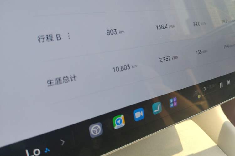 Used Xiaomi Auto YU7 2025 Ultra-Long Range High-Performance All-Wheel-Drive Max Edition