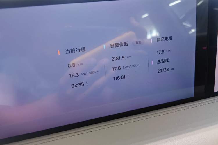 Used IM L6 2025 Ultra Model Instrument Cluster