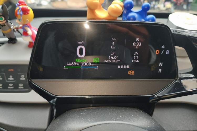 Used Volkswagen ID.3 2023 Pure Smart Edition