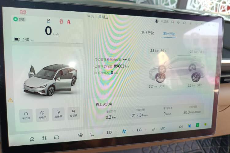 Used ARCFOX Alpha T5 2024 520 PRO