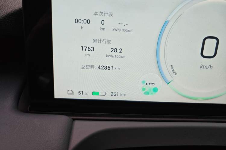 Used AION Y 2023 Plus 510 Enjoy Edition
