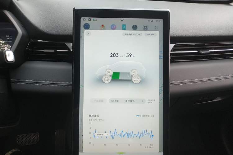 Used XPeng G3 2020 520i Enjoyment Edition Audio And AC Panel