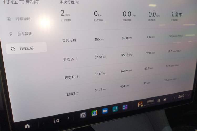 Used Xiaomi Auto YU7 2025 Ultra-Long Range All-Wheel Drive Pro Version
