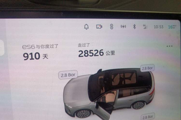 Used Nio ES6 2023 75 kWh Odometer Close Up