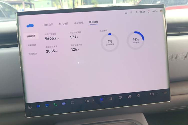 Used VOYAH COURAGE 2024 Long-Range Smart Edition
