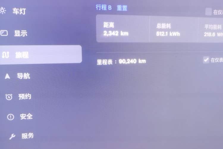 Used Tesla Model X 2019 Performance High-Performance Edition