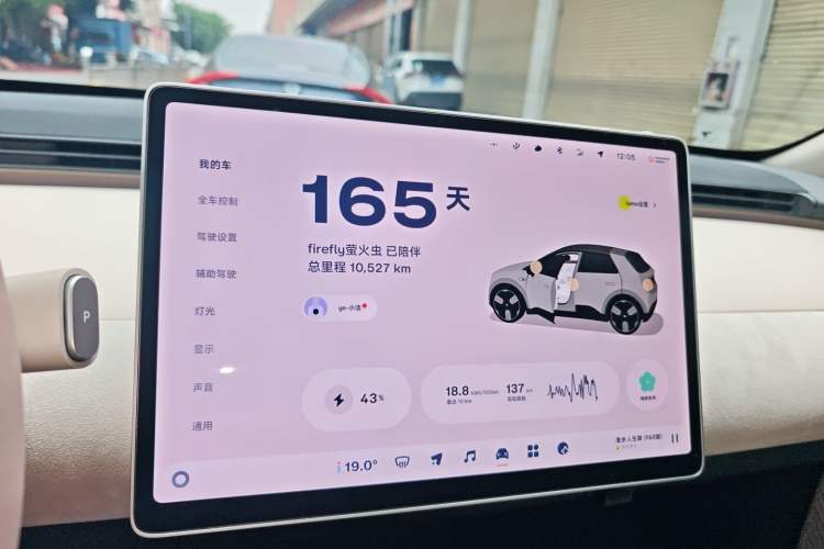 Used firefly firefly 2025 Illuminated Edition
