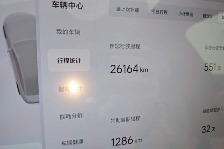 Used Li Auto L6 2024 Pro Model