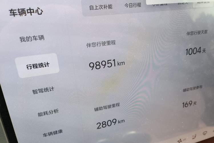 Used Li Auto L9 2022 Max model