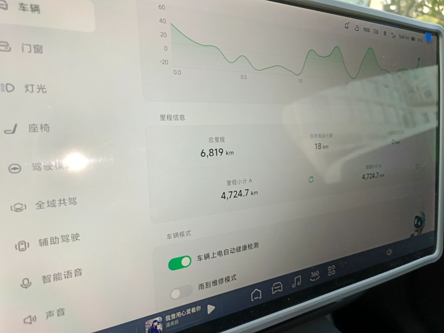 XPeng P7+ 2024 Ultra-Long Range Max — снимка 14