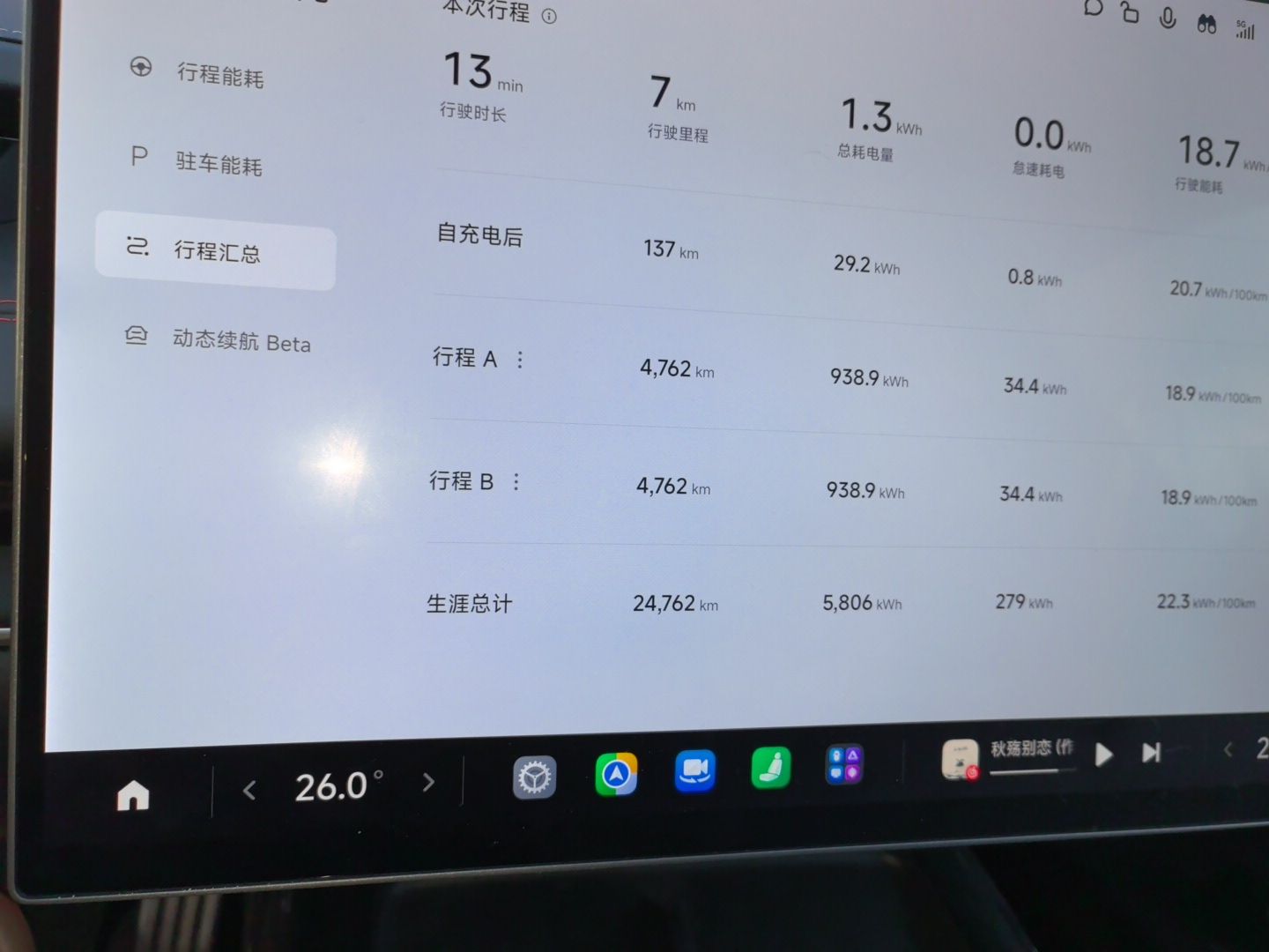 Xiaomi Auto SU7 2024 Four-Wheel Drive Ultra-Long Range Advanced Intelligent Driving Max Edition — снимка 12