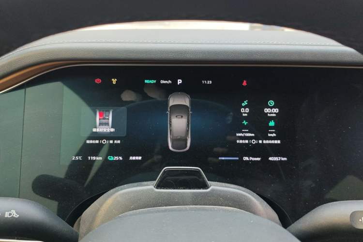 Used Rising R7 2023 Performance Screen Pro Edition