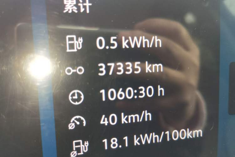 Used Volkswagen ID.6 CROZZ 2022 Long-Range Lite PRO Edition