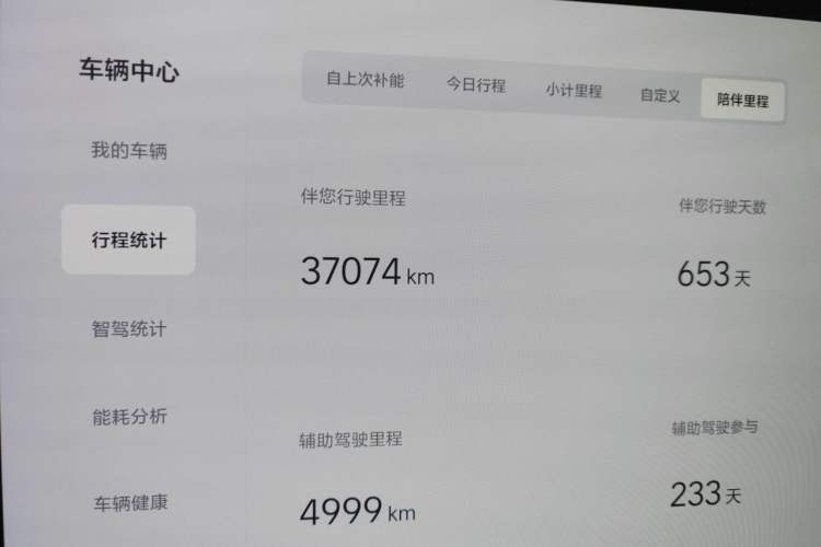Used Li Auto L9 2024 Pro Model