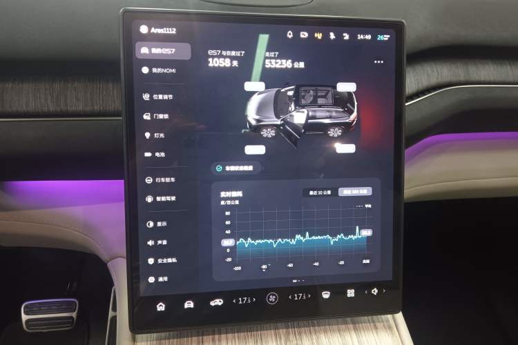 Used Nio ES7 2022 75 kWh