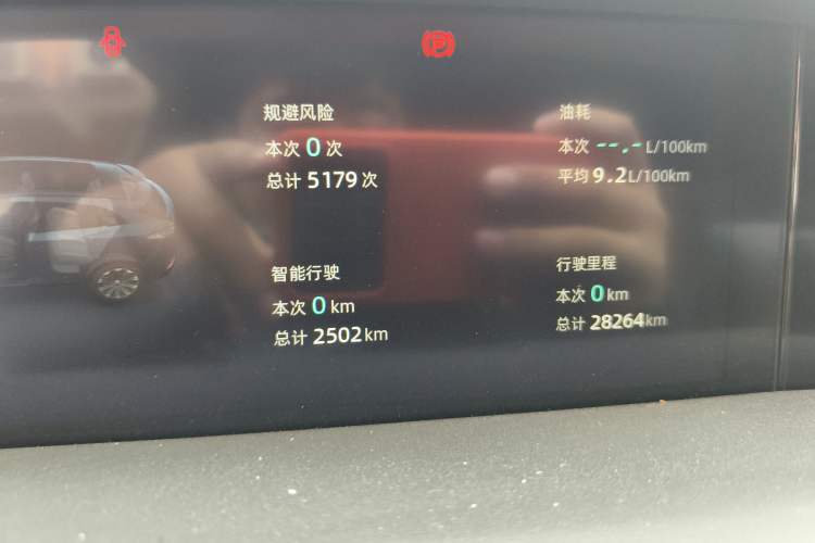 Used Changan UNI-K 2021 2.0T Prestige Edition
