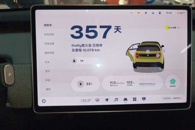 Used firefly 2025 Free Edition
