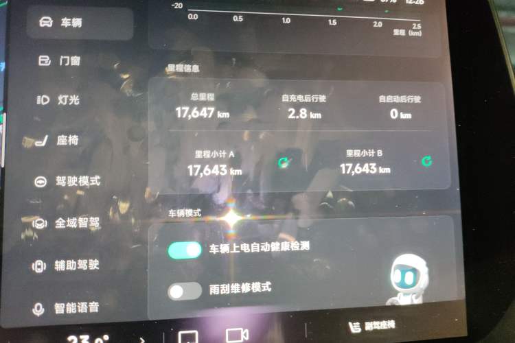 Used XPeng P7 2024 P7i 702 Max Pengyi Edition
