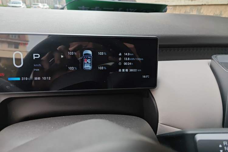 Used AION UT 2025 420 Smart Edition Odometer Close Up